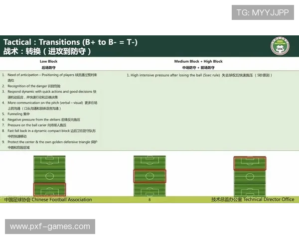 瓜迪奥拉战术解读:曼城进攻与防守的完美平衡 瓜迪奥拉战术解读:曼城进攻与防守的完美平衡