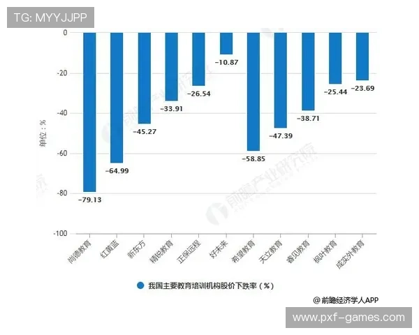 Lautaro前瞻布局:引领下一代技术革新趋势 Lautaro前瞻布局:引领下一代技术革新趋势