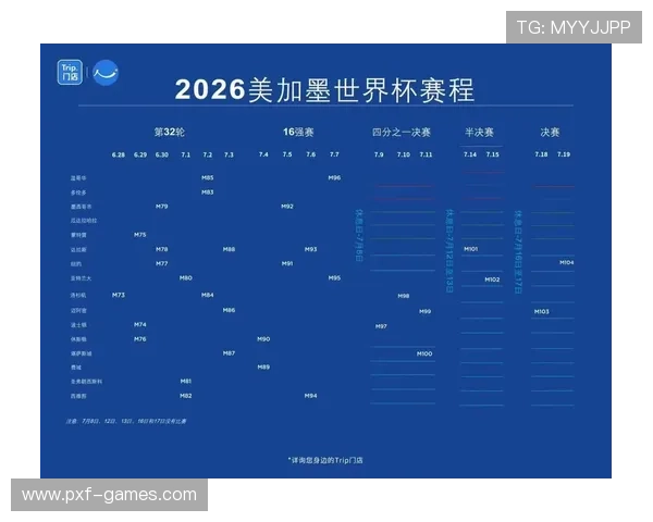 2026世界杯落户美加墨三国联办创历史